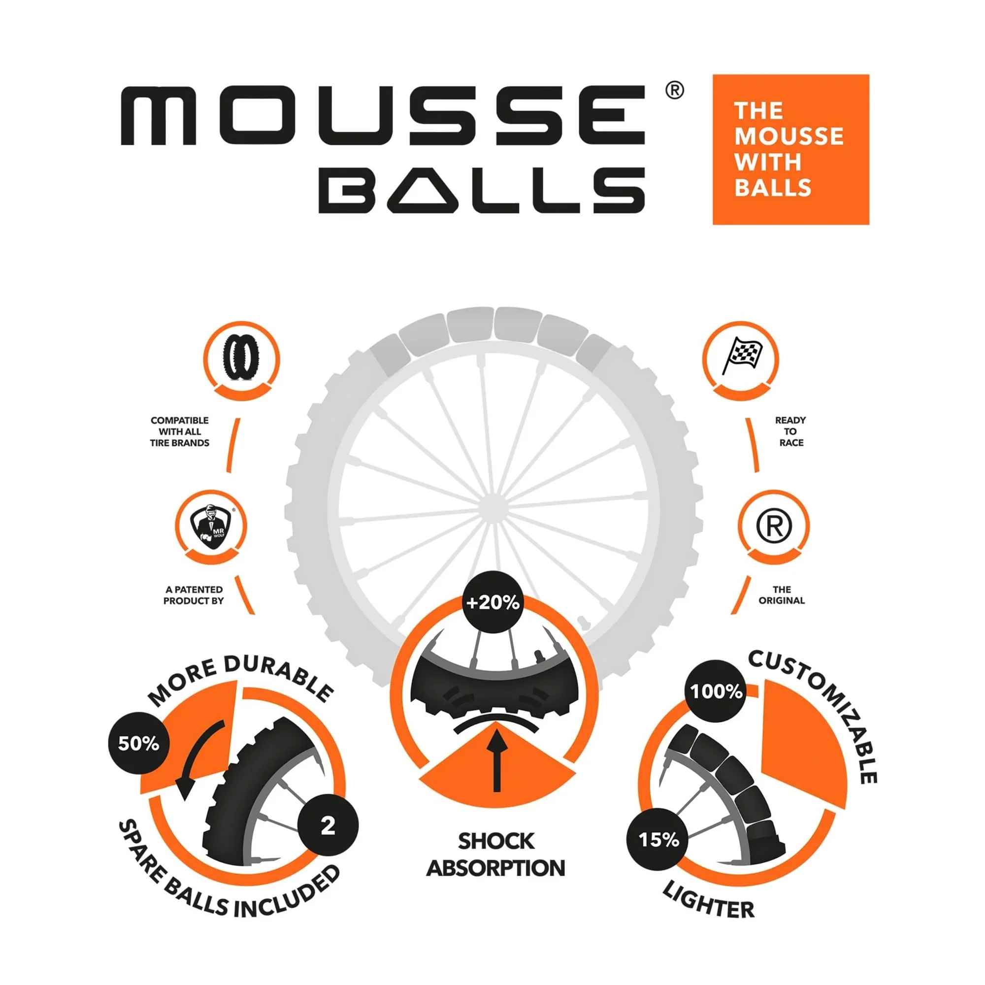 MR WOLF - MOUSSE BALLS - Image 6